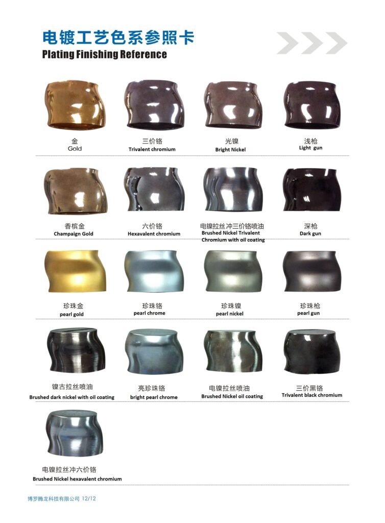 water electroplating color card